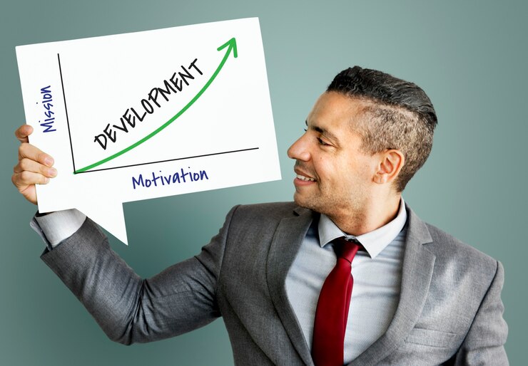 Success100x.com Factors